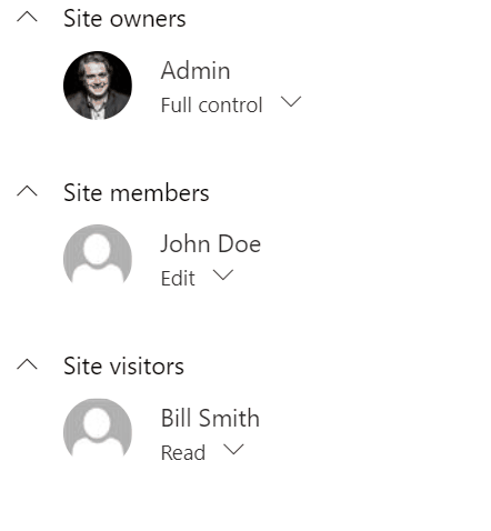 Modifying Default Group Members – Mike Hatheway